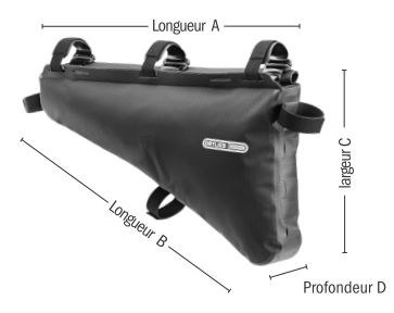 Wymiary torby na ramę Ortlieb Frame-Pack RC
